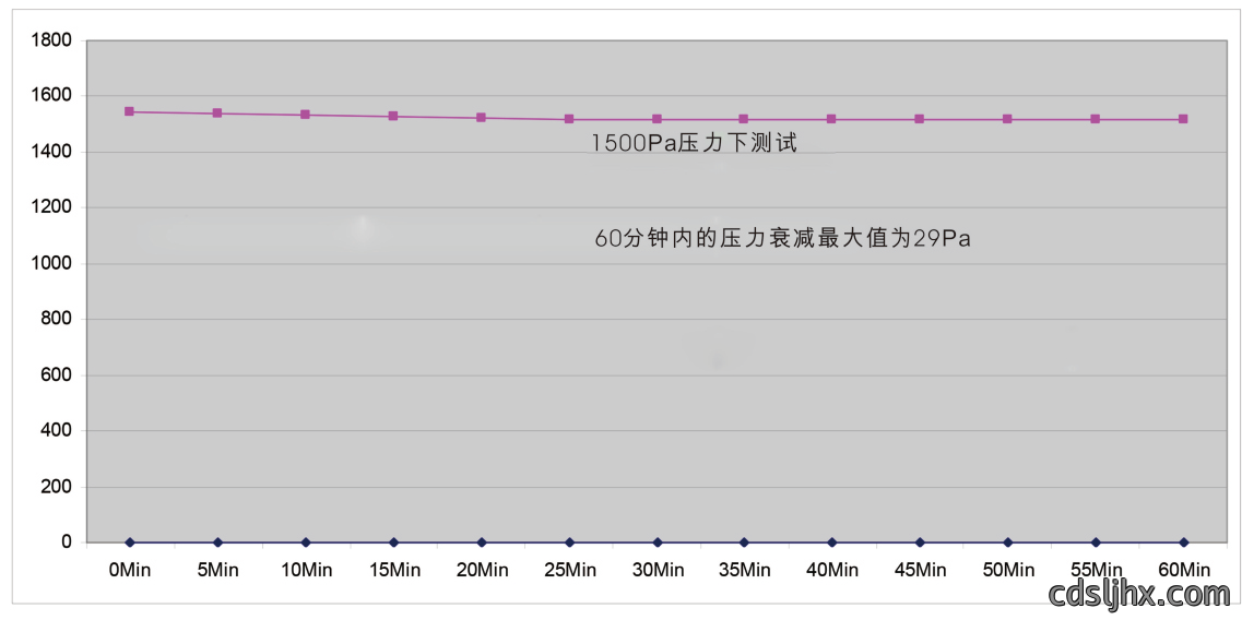 d1858ee4-1521-43f9-a7cf-e7b186e566a1
